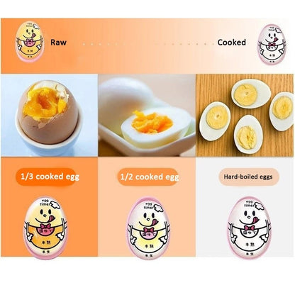 Color-changing Temperature Cartoon Egg Timer